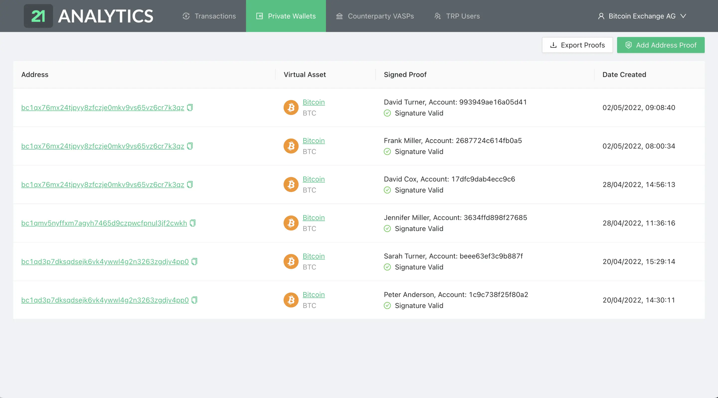 AOPP Overview User Interface